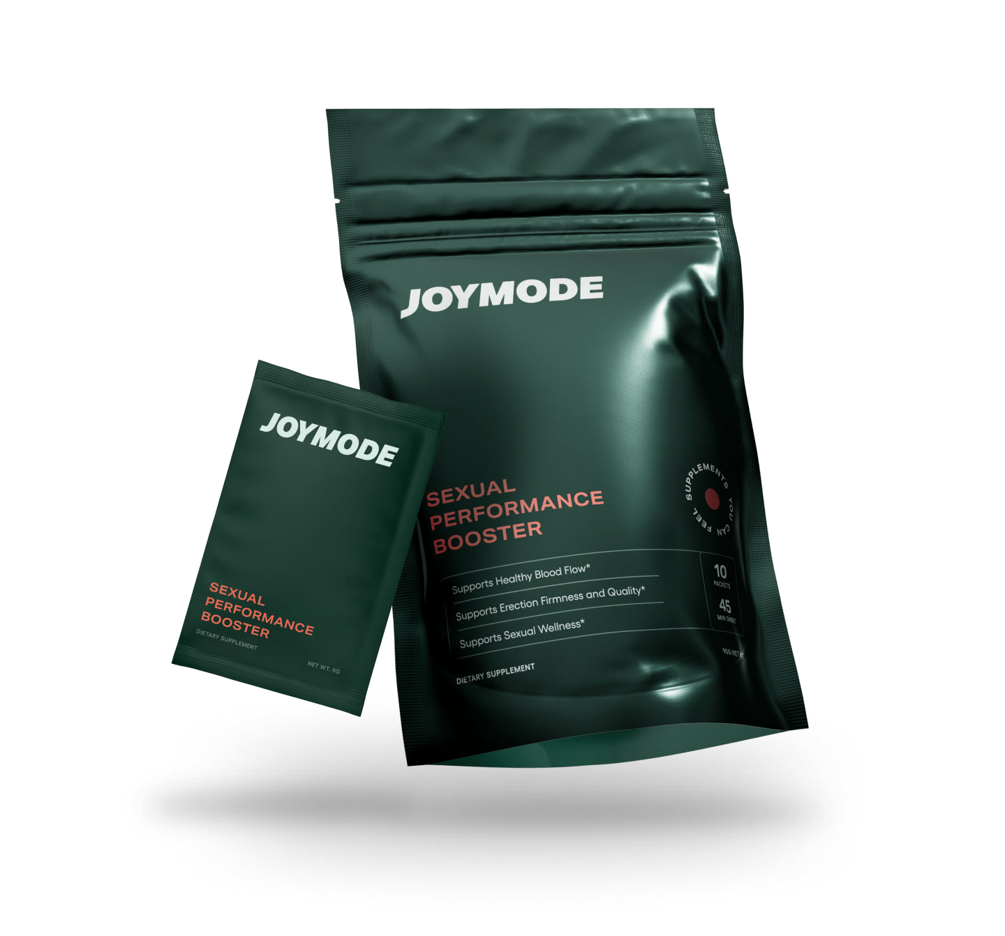 JOYMODE | Sexual Performance Booster